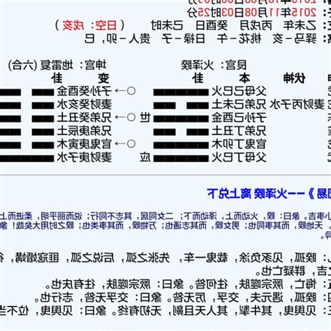 火澤卦|38. 睽卦 (火澤睽) 